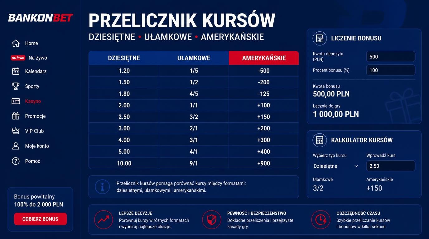 tabela kursów z trzema formatami i kalkulatorem